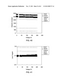 DIELECTRIC MATERIALS diagram and image