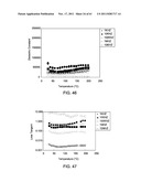 DIELECTRIC MATERIALS diagram and image