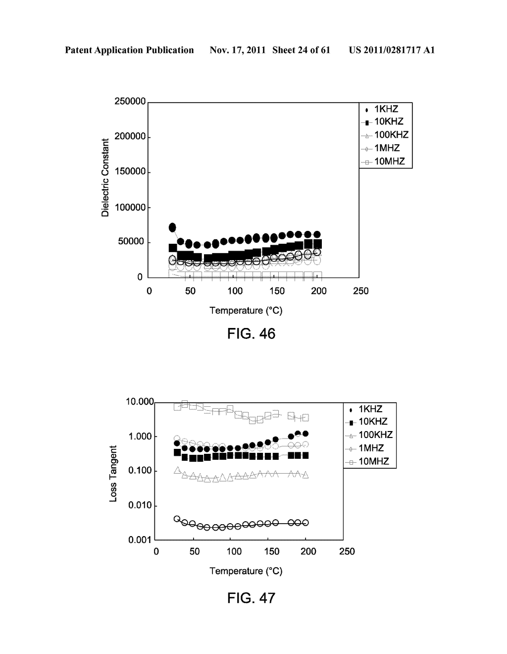 DIELECTRIC MATERIALS - diagram, schematic, and image 25