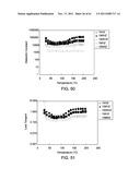 DIELECTRIC MATERIALS diagram and image