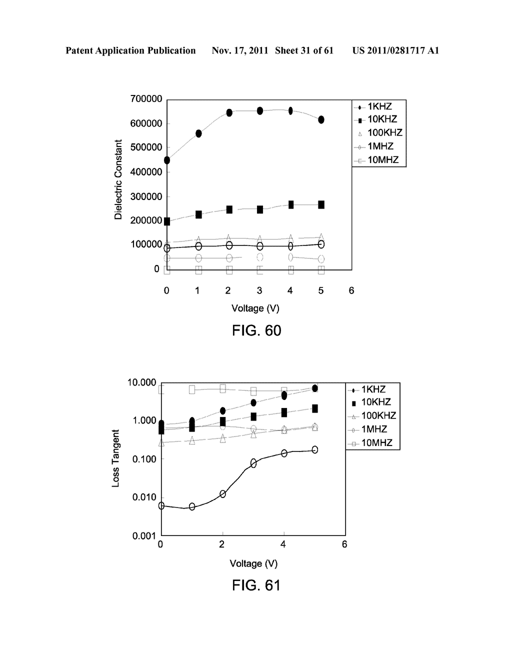 DIELECTRIC MATERIALS - diagram, schematic, and image 32