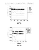 DIELECTRIC MATERIALS diagram and image