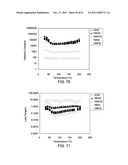 DIELECTRIC MATERIALS diagram and image