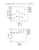 DIELECTRIC MATERIALS diagram and image