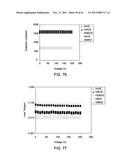 DIELECTRIC MATERIALS diagram and image