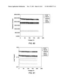 DIELECTRIC MATERIALS diagram and image