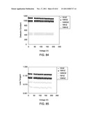 DIELECTRIC MATERIALS diagram and image