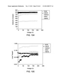 DIELECTRIC MATERIALS diagram and image