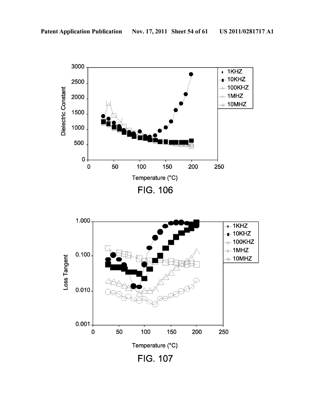 DIELECTRIC MATERIALS - diagram, schematic, and image 55