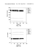 DIELECTRIC MATERIALS diagram and image