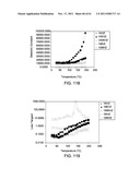 DIELECTRIC MATERIALS diagram and image