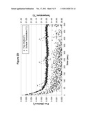 ADSORBENT MEDIA diagram and image