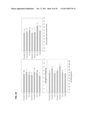 METHODS FOR IMPROVING FRUIT PRODUCTION AND FRUIT QUALITY diagram and image