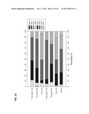 METHODS FOR IMPROVING FRUIT PRODUCTION AND FRUIT QUALITY diagram and image