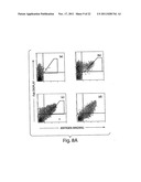 MULTI-CHAIN EUKARYOTIC DISPLAY VECTORS AND USES THEREOF diagram and image