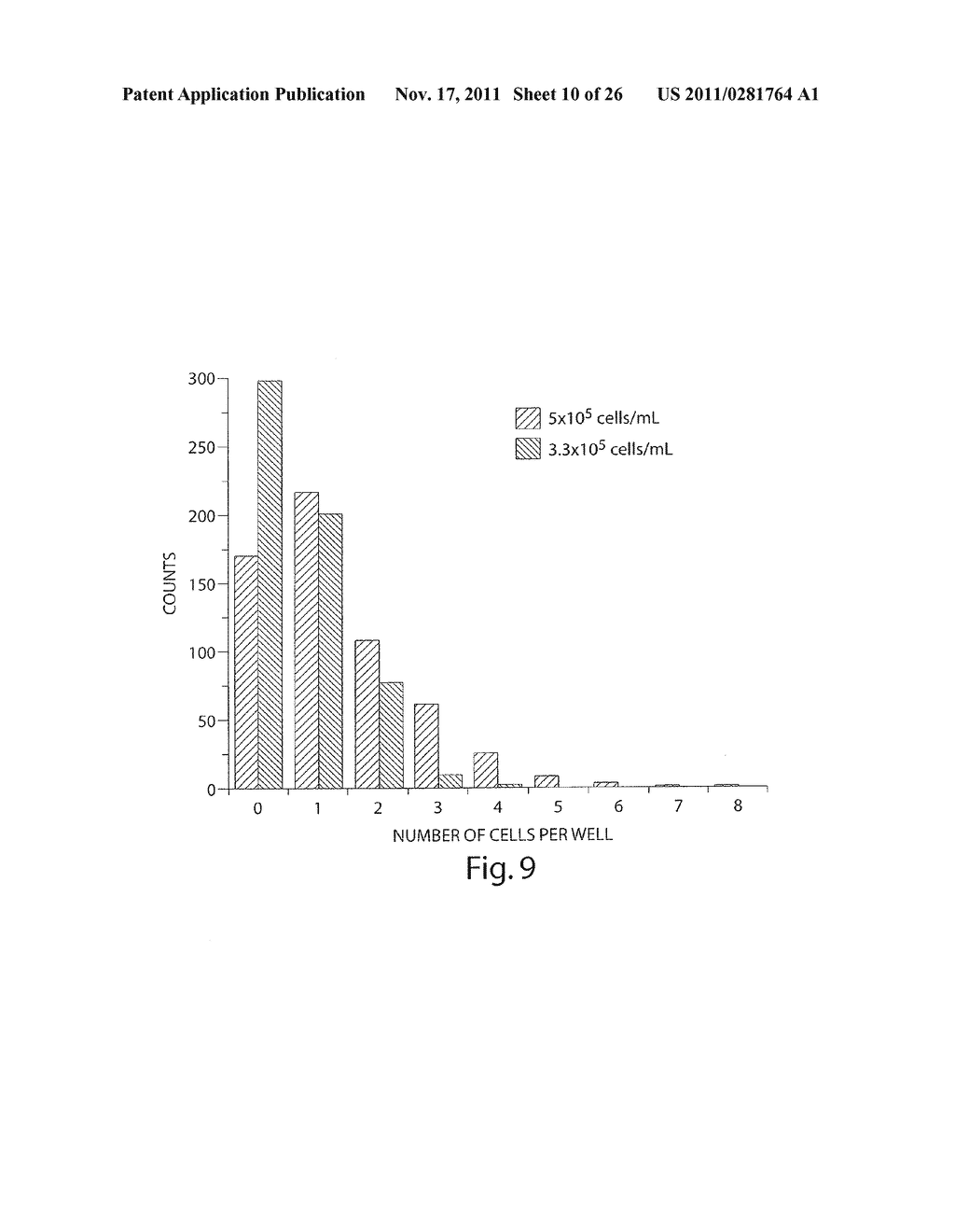 SCREENING ASSAYS AND METHODS - diagram, schematic, and image 11