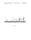 DIAGNOSTIC SEQUENCING WITH SMALL NUCLEIC ACID CIRCLES diagram and image