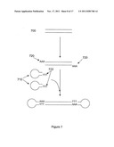 DIAGNOSTIC SEQUENCING WITH SMALL NUCLEIC ACID CIRCLES diagram and image