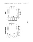 CRYSTALLINE INSULIN-CONJUGATES diagram and image