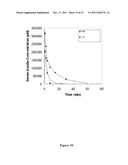 CRYSTALLINE INSULIN-CONJUGATES diagram and image