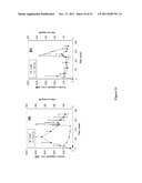 CRYSTALLINE INSULIN-CONJUGATES diagram and image