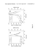 CRYSTALLINE INSULIN-CONJUGATES diagram and image