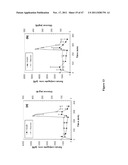 CRYSTALLINE INSULIN-CONJUGATES diagram and image