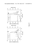 CRYSTALLINE INSULIN-CONJUGATES diagram and image