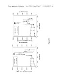 CRYSTALLINE INSULIN-CONJUGATES diagram and image