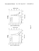 CRYSTALLINE INSULIN-CONJUGATES diagram and image