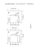 CRYSTALLINE INSULIN-CONJUGATES diagram and image