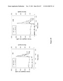 CRYSTALLINE INSULIN-CONJUGATES diagram and image