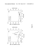 CRYSTALLINE INSULIN-CONJUGATES diagram and image