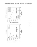 CRYSTALLINE INSULIN-CONJUGATES diagram and image