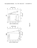 CRYSTALLINE INSULIN-CONJUGATES diagram and image