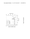 CRYSTALLINE INSULIN-CONJUGATES diagram and image