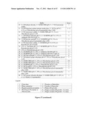 CRYSTALLINE INSULIN-CONJUGATES diagram and image