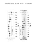 NOVEL ACTIVIN RECEPTOR AND USES THEREOF diagram and image