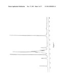 GLYCOSAMINOGLYCANS DERIVED FROM K5 POLYSACCHARIDE HAVING HIGH     ANTICOAGULANT AND ANTITHROMBOTIC ACTIVITIES AND PROCESS FOR THEIR     PREPARATION diagram and image