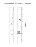 INOSITOL PYROPHOSPHATES, AND METHODS OF USE THEREOF diagram and image