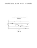 INOSITOL PYROPHOSPHATES, AND METHODS OF USE THEREOF diagram and image