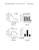 STILBENE DERIVATIVES FOR ADP-RIBOSYL CYCLASE INHIBITORS diagram and image