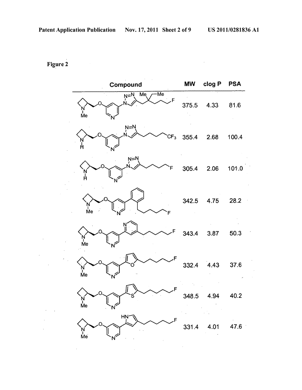 Silent desensitizers of neuronal NACHR and methods of use thereof - diagram, schematic, and image 03