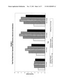 NOVEL AND POTENT TAPENTADOL DOSAGE FORMS diagram and image