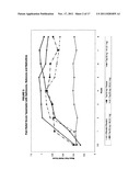 NOVEL AND POTENT TAPENTADOL DOSAGE FORMS diagram and image