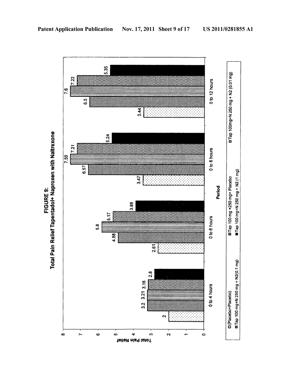 NOVEL AND POTENT TAPENTADOL DOSAGE FORMS - diagram, schematic, and image 10