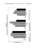 NOVEL AND POTENT TAPENTADOL DOSAGE FORMS diagram and image