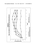 NOVEL AND POTENT TAPENTADOL DOSAGE FORMS diagram and image