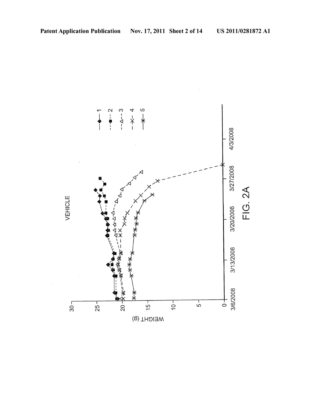 COMPOSITIONS AND METHODS FOR THE PREVENTION AND TREATMENT OF CANCER - diagram, schematic, and image 03