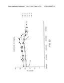 COMPOSITIONS AND METHODS FOR THE PREVENTION AND TREATMENT OF CANCER diagram and image